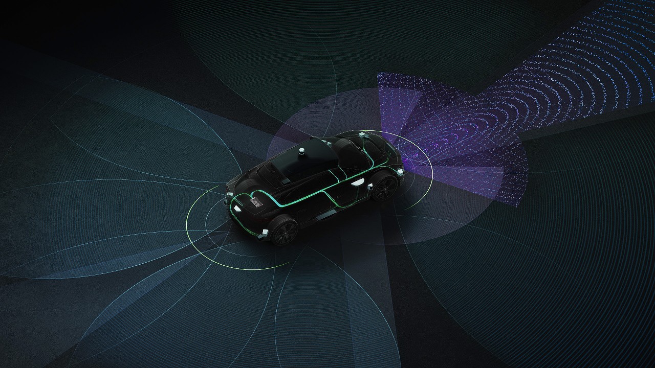 Sensors of an Autonomous Vehicle