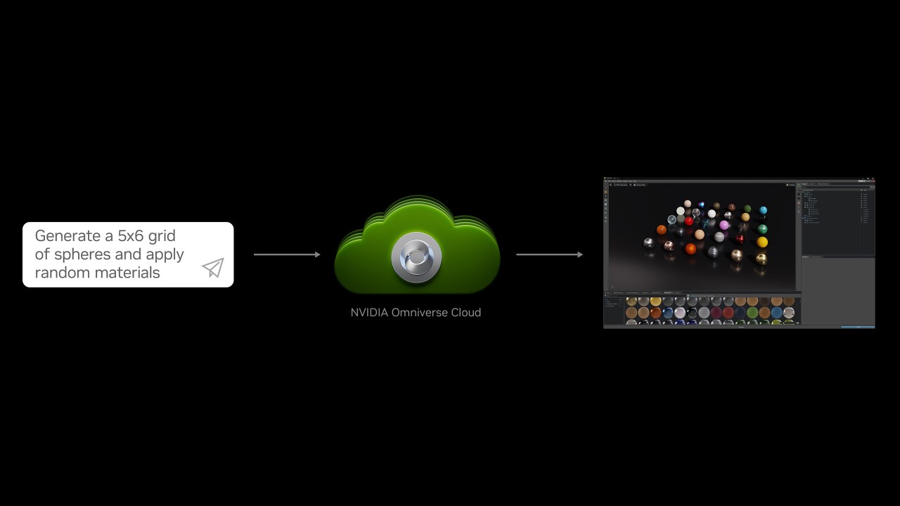 Learn more about NVIDIA Graphics Delivery Network
